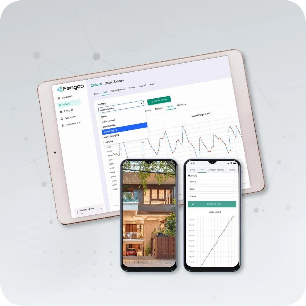 Fengoo IoT platforma